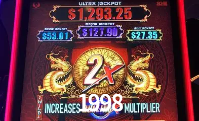 Dominando Estratégias de Jogo: Táticas para Vencer